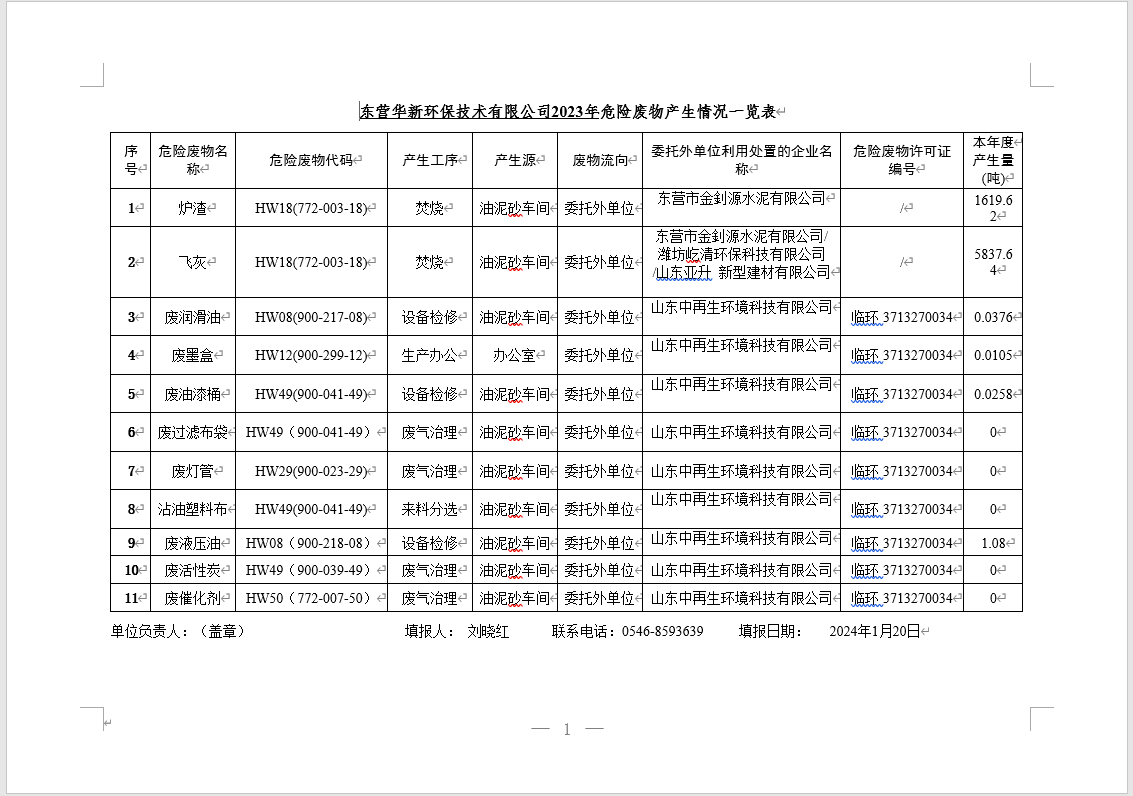 1月固廢情況.png